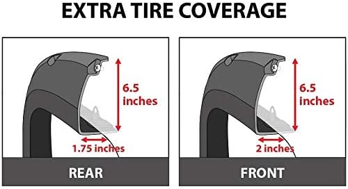 Discounted Demo Fender Flares with Minor Scratches | 2007-2013 Chevy Silverado 1500 2500 3500 5.8ft Short Box | Pocket Bolt Riveted Style | Smooth Black Paintable Set of 4 – FF205-1