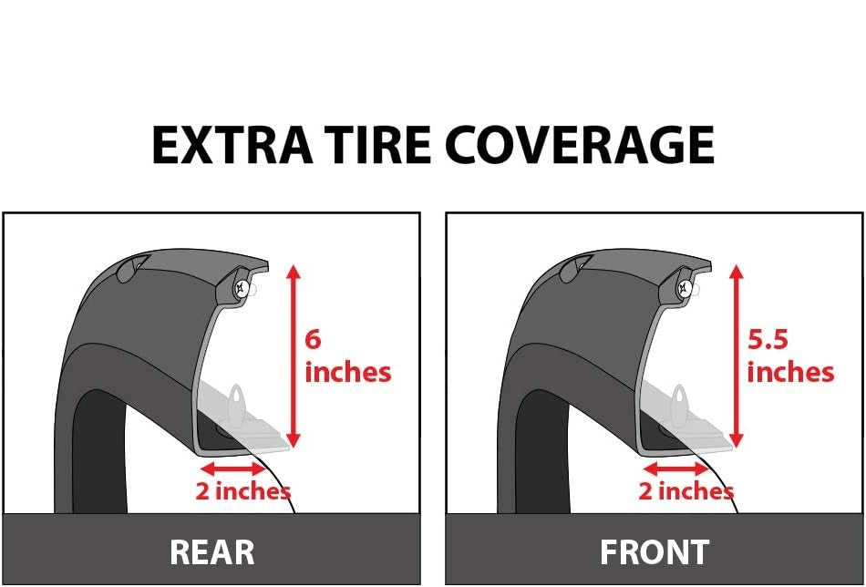 Maple4x4 2007-2013 Compatible with Toyota Tundra Fender Flares Pocket Style Bolt Riveted | Smooth Black Paintable Set of 4 - FF402