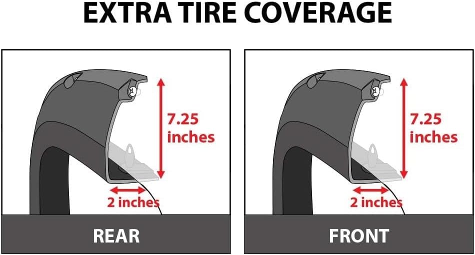 Discounted Demo Fender Flares with Minor Scratches | Maple4x4 2011-2016 Compatible with Ford F-250 F-350 Super Duty Pocket Style Riveted Fender Flares | Smooth Black Paintable Set of 4 (Not for Dually) -FF103-1
