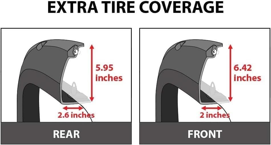 Discounted Demo Fender Flares with Minor Scratches | Maple4x4 2019-2026 Compatible with Dodge Ram 1500 New Body Pocket Bolt-Riveted Style Fender Flares | Not for Rebel, Warlock, or Classic Models | Smooth Black Paintable Set of 4 - FF305-1