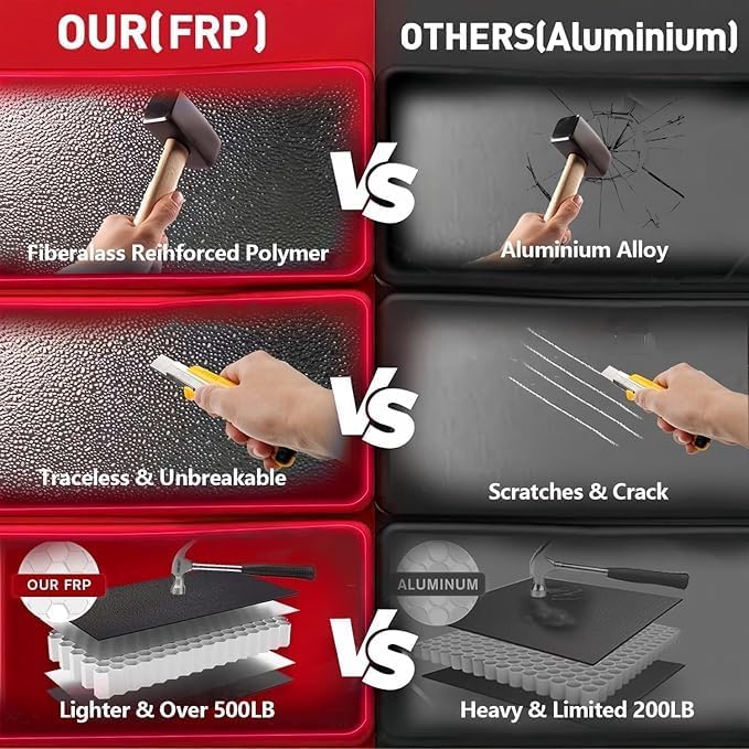 Hard Folding Truck Bed Tonneau Cover Compatible with Ford Super Duty 6.9 FT Standard Box, 1999-2025 F250 F350 F-250 F-350, Tri Fold Style