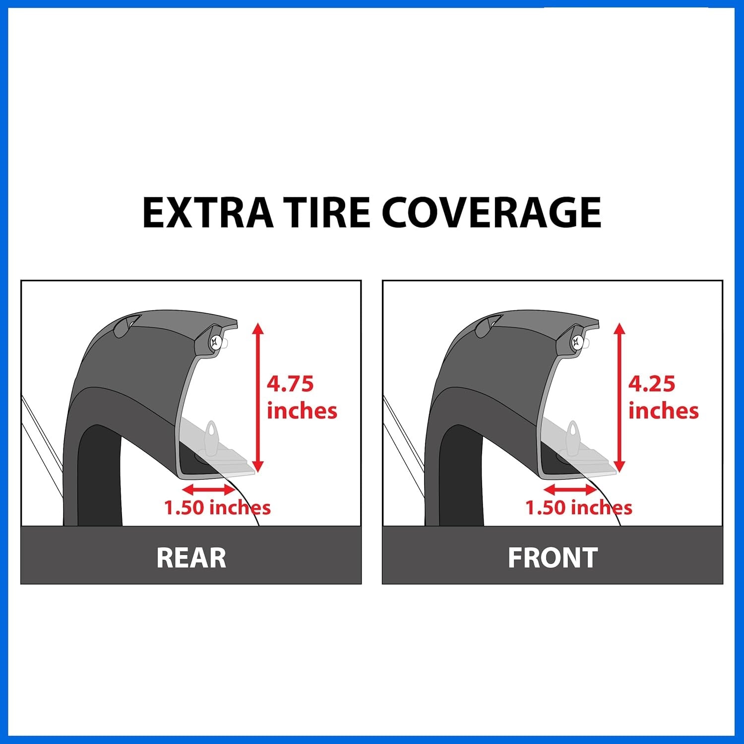 Maple4x4 Compatible with 2021-2025 Ford Bronco Sport Pocket Bolt-Riveted Fender Flares | Rough Textured 6pc - FF110