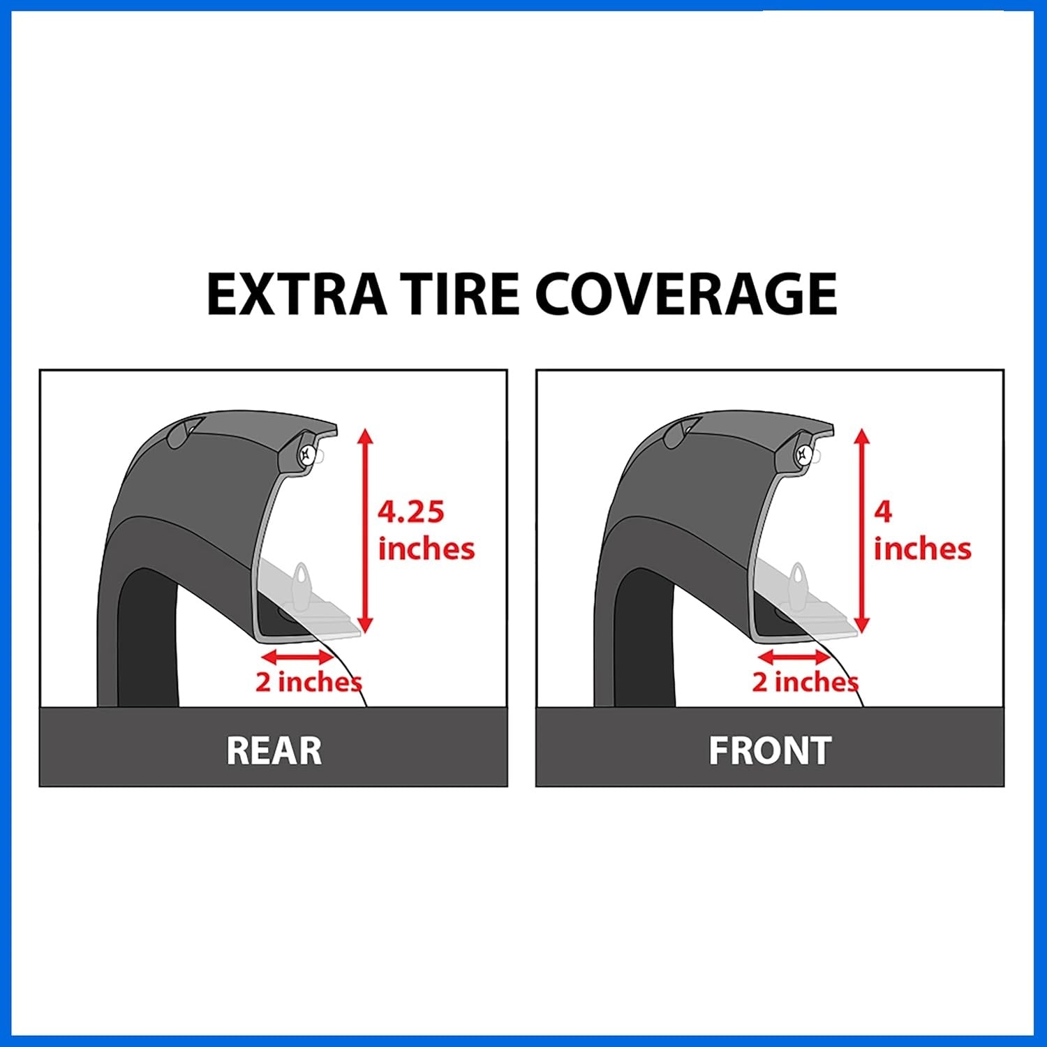 Maple4x4 1999-2006 Compatible with Chevy Silverado/GMC Sierra 1500 2500 3500 Pocket Bolt-Riveted Fender Flares | Smooth Matte Black Paintable Set of 4 - FF202