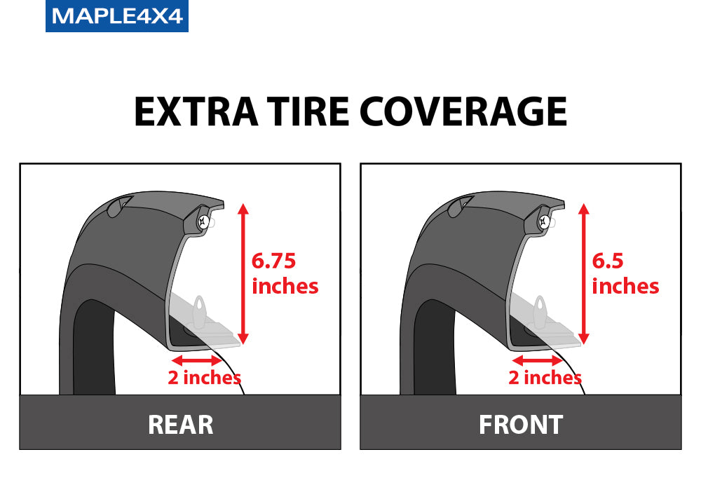Maple4X4 fender flares are crafted from impact-resistant