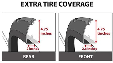 Dodge Ram 1500 Black Paintable