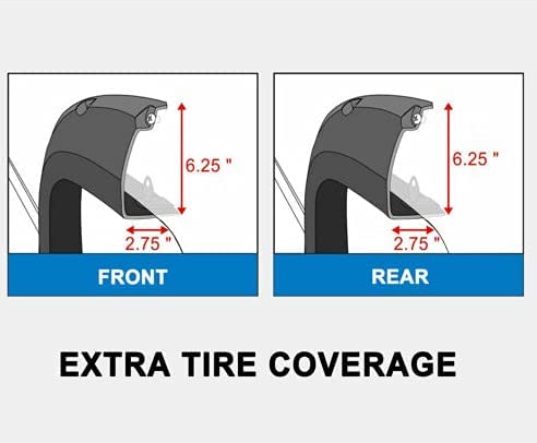 1999-2007 Ford F250 F350