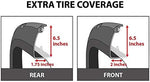 Discounted Demo Fender Flares with Minor Scratches | 2007-2013 Chevy Silverado 1500 2500 3500 5.8ft Short Box | Pocket Bolt Riveted Style | Smooth Black Paintable Set of 4 – FF205-1