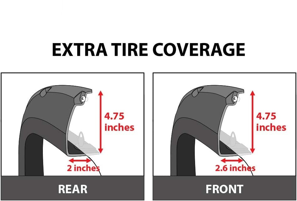 Discounted Demo Fender Flares with Minor Scratches | Maple4x4 2009-2018 Ram 1500 & 2019-2024 Compatible with Dodge Ram 1500 Classic Body(Excludes R&T Models,New Body Style) Pocket Style Riveted Fender Flares | Smooth Black Paintable, Set of 4 - FF304-1