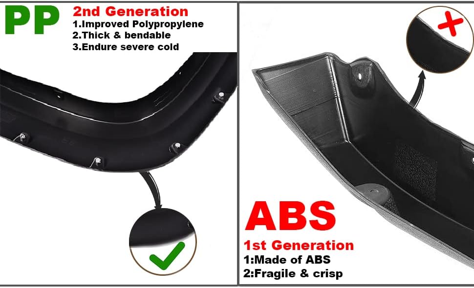 Maple4x4 2004-2015 Compatible with Nissan Titan (WITHOUT Bedside Lockbox) Pocket Riveted Fender Flares | Smooth Black Paintable, Set of 4 - FF701