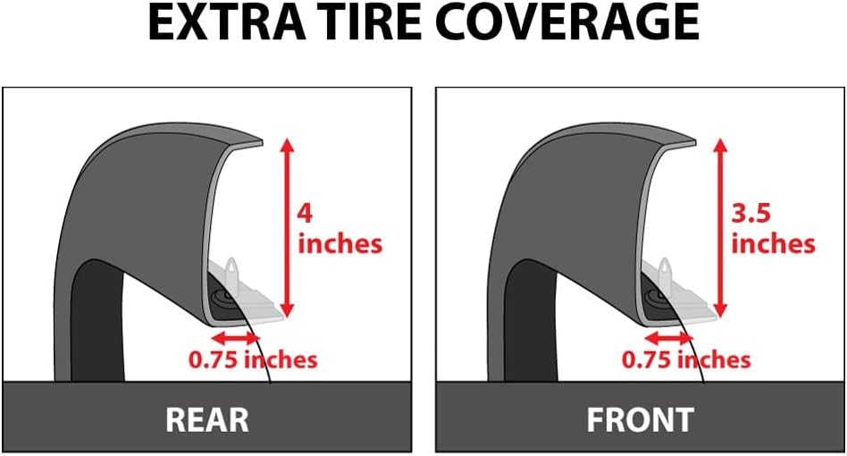 Maple4x4 2014-2018 Chevy Silverado 1500 & 2015-2019 Silverado 2500/3500HD Factory Style OEM Fender Flares – 6PC Set, Fine-Texture Matte Black Paintable -- OE206