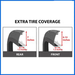 Maple4x4 Pocket Style Bolt-Riveted Fender Flares Compatible with 2018-2020 Ford F150 (Not for Models with Tech Package) | Smooth Black Paintable Set of 4 - FF109