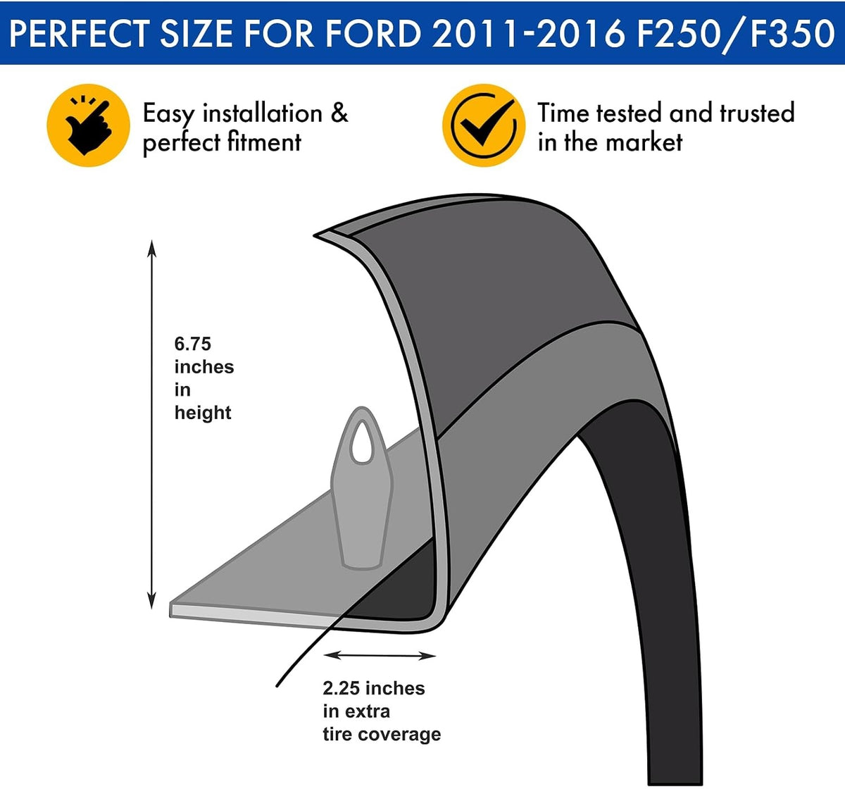 Discounted Demo Fender Flares with Minor Scratches | Maple4x4 2011-2016 Ford F-250 F-350 SD Factory Style OEM Fender Flares (NOT for dually models) | Smooth Glossy Paintable - OE103