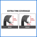Maple4x4 2019-2026 Dodge Ram 2500 & 3500 Pocket Bolt-Riveted Fender Flares – Smooth Black, Set of 4 (Not for Dually Models) - FF306