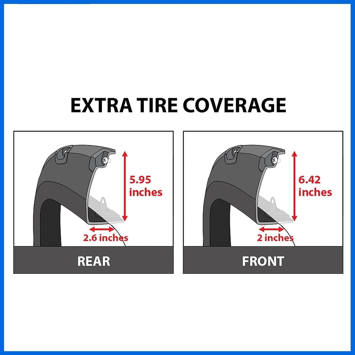 Maple4x4 2019-2026 Dodge Ram 2500 & 3500 Pocket Bolt-Riveted Fender Flares – Smooth Black, Set of 4 (Not for Dually Models) - FF306
