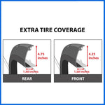 Maple4x4 Compatible with 2021-2025 Ford Bronco Sport Pocket Bolt-Riveted Fender Flares | Rough Textured 6pc - FF110