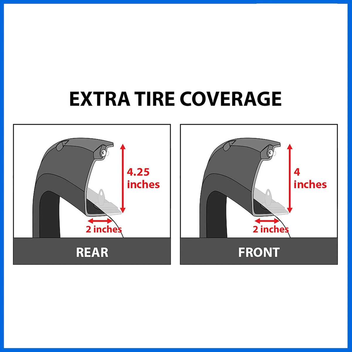 Maple4x4 1999-2006 Compatible with Chevy Silverado/GMC Sierra 1500 2500 3500 Pocket Bolt-Riveted Fender Flares | Smooth Matte Black Paintable Set of 4 - FF202