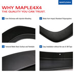 Why Maple4x4