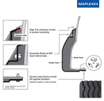 impact-resistant polypropylene