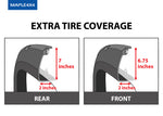 Extra Coverage