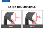 Extra Coverage