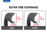 Extra Tire Coverage